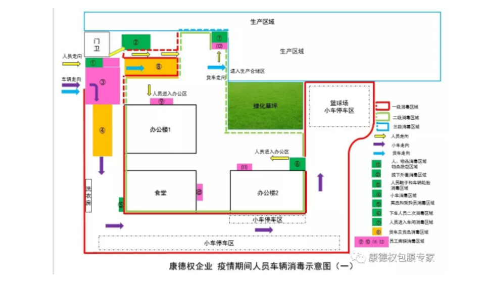 康德權