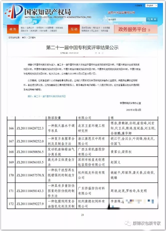 喜訊，喜訊！熱烈祝賀康德權(quán)榮獲第二十一屆中國(guó)專利優(yōu)秀獎(jiǎng)254.png
